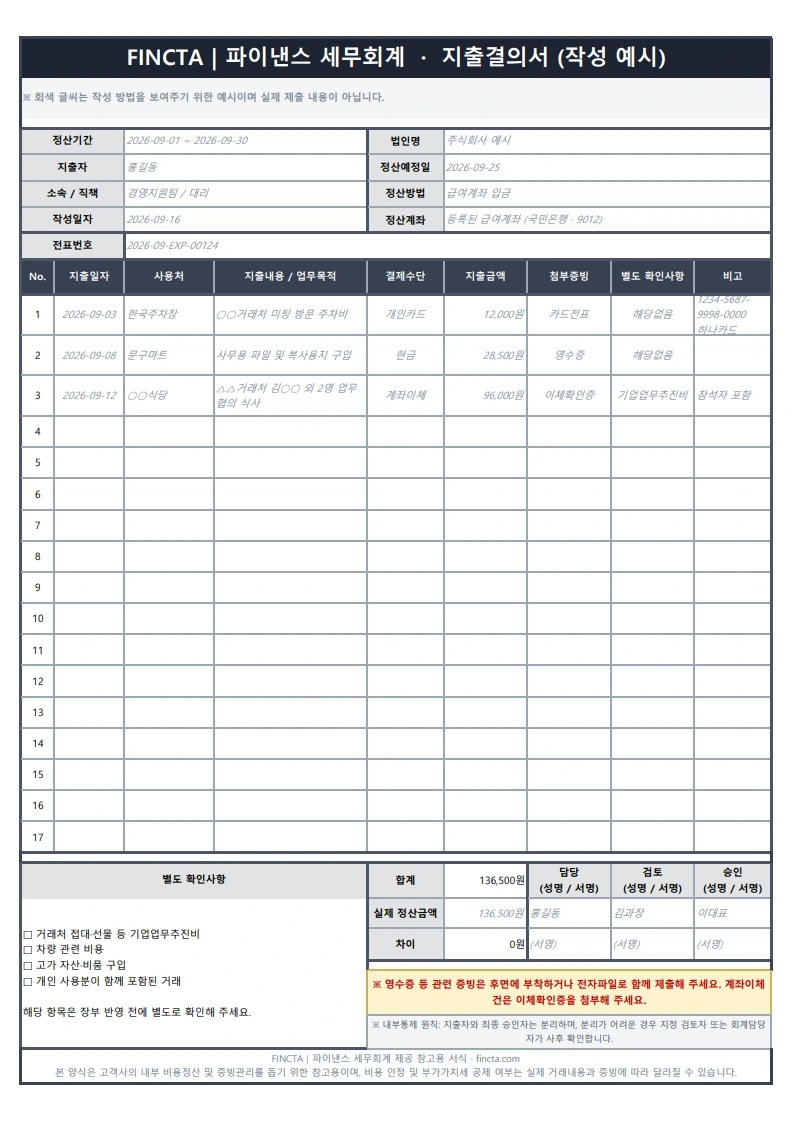 corporate-personal-expense-reimbursement-guide