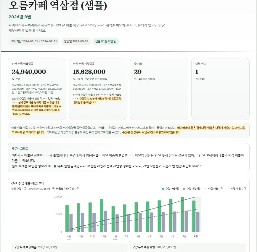 기장 고객분들을 위한 월간보고서를 만들게 된 이유